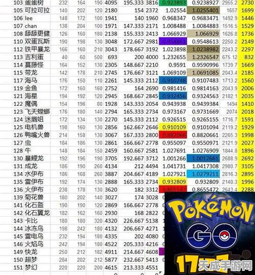 口袋妖怪GO，深度揭秘道馆属性与升级策略，打造无敌训练师之路