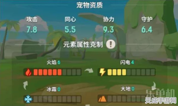不休的乌拉拉，深度揭秘龟类宠物战斗潜能，技能属性全解析