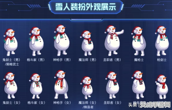 DNF 起源，萌萌雪人装扮轻松获取秘籍