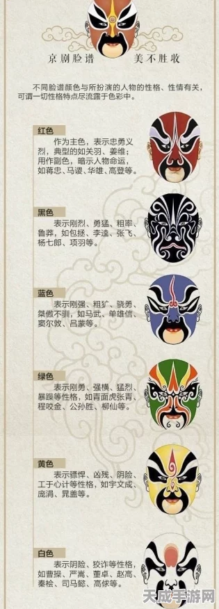 探秘，神机妙算脸谱获取秘籍与命格称谓达成全指南