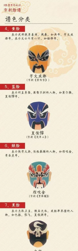 探秘，神机妙算脸谱获取秘籍与命格称谓达成全指南