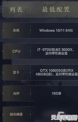 燕云十六声跨平台联机功能揭秘，PC与手机玩家能否同场竞技？