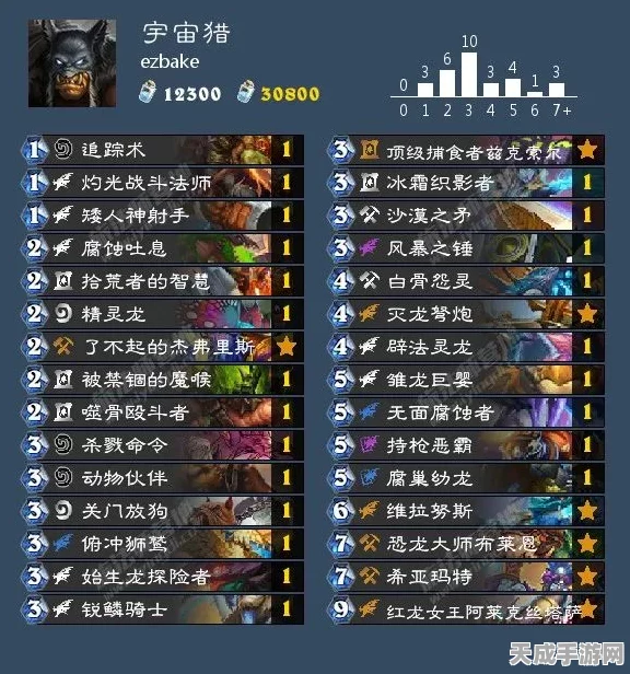炉石传说新版本，牧师卡组巅峰对决策略揭秘，登顶天梯必备！