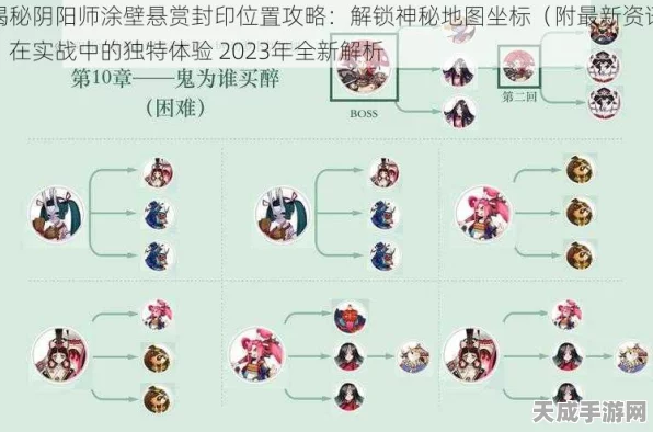 阴阳师悬赏任务攻略，揭秘涂壁最多刷新地点！