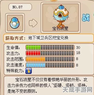摩尔庄园天使园光速升级秘籍大公开