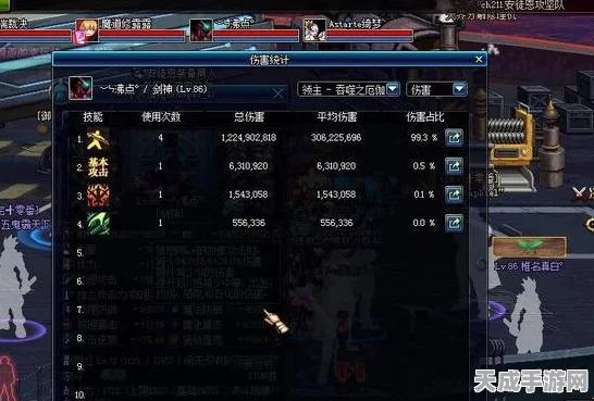地下城与勇士，揭秘DNF86版本天域史诗套装属性，打造无敌战士之路