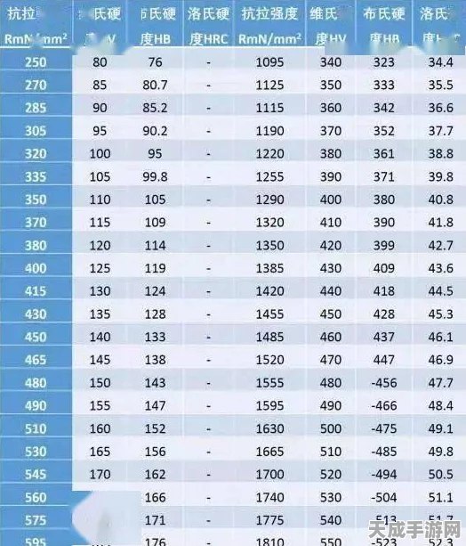 最强蜗牛攻略，揭秘查克拉换算秘籍与高效利用技巧