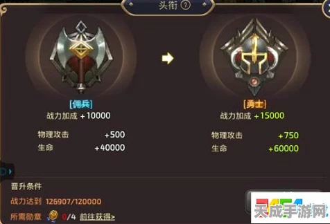 深度解析，龙之谷手游深渊勋章的终极价值及实战应用