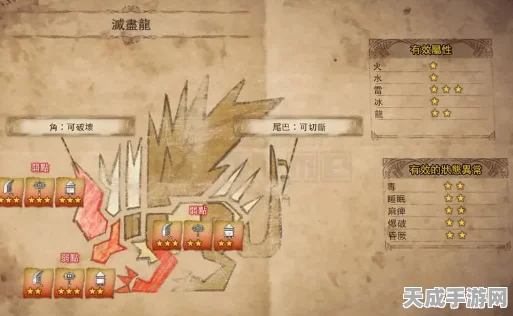 怪物猎人X深度攻略，揭秘全怪物弱点，助你狩猎之路畅通无阻