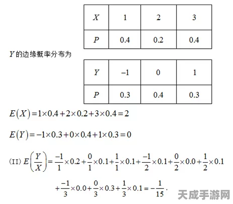 原神十抽双四星概率大揭秘，深入解析概率论与游戏体验的奇妙碰撞