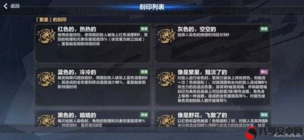 崩坏3深度解析，精英怪技能效果全揭秘，助你战场称雄