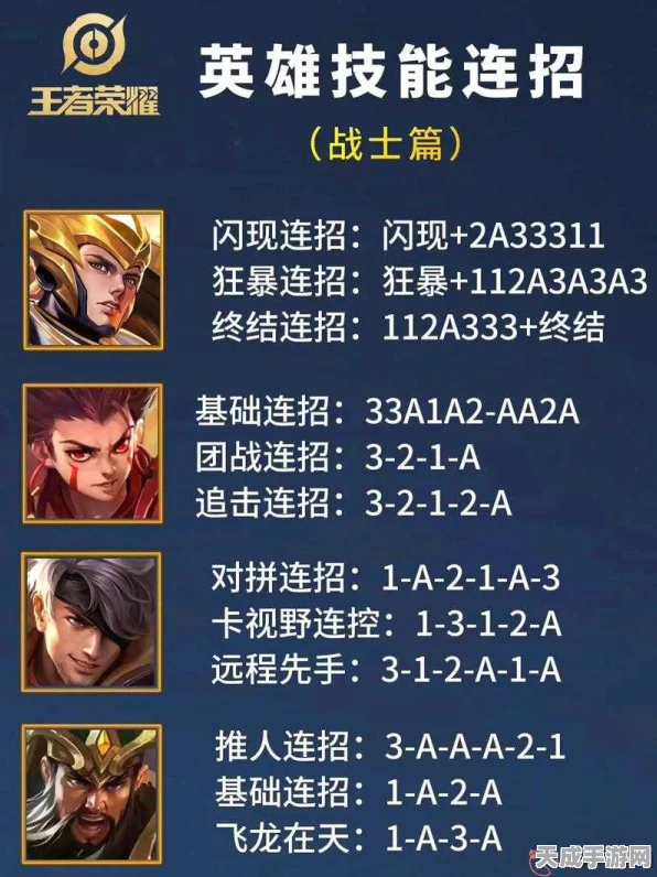 王者荣耀高手进阶秘籍，揭秘隐藏技巧，助你突破瓶颈，登顶王者宝座