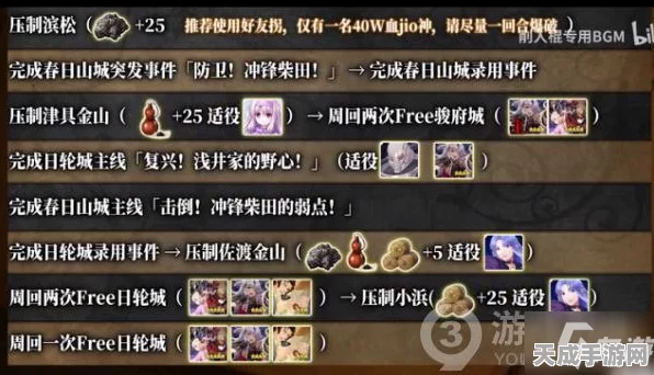 FGO本能寺活动攻略，揭秘平蜘蛛最多副本与高效速刷技巧