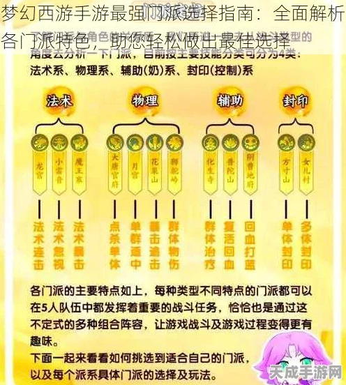 梦幻西游门派转换全攻略，轻松解锁新技能，重塑角色风采