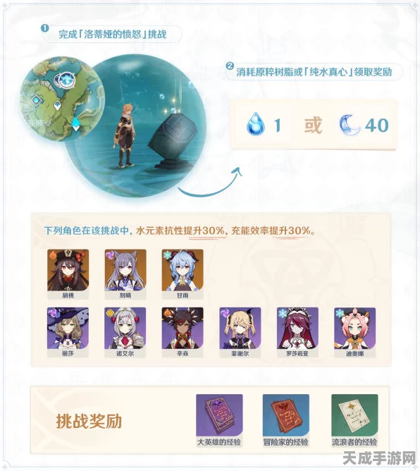 原神深度攻略，原粹树脂的高效利用策略