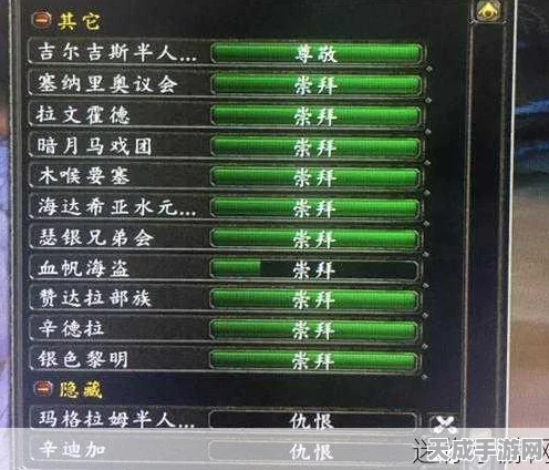 魔兽世界，玛格汉声望飙升秘籍，你掌握了吗？