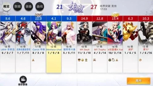 决战！平安京，解锁高段位的制胜策略与最新赛事动态