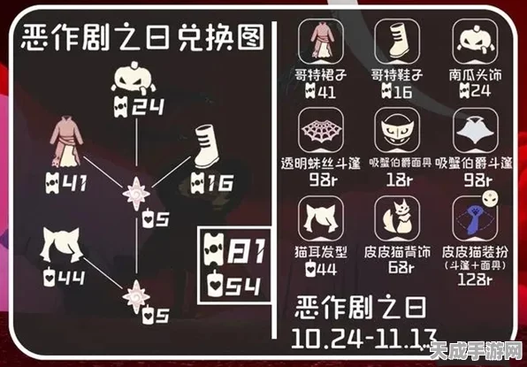光遇糖果恶作剧全攻略，解锁恶作剧糖果的趣味秘籍