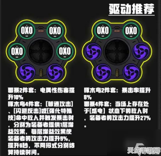 绝区零安东驱动盘搭配秘籍，解锁顶级战力，揭秘最佳组合与配置攻略
