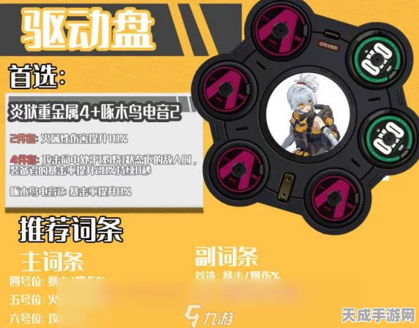 绝区零安东驱动盘搭配秘籍，解锁顶级战力，揭秘最佳组合与配置攻略