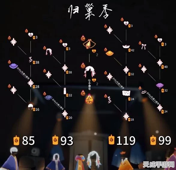 光遇归巢季先祖寻觅指南，全位置揭秘与兑换物品清单