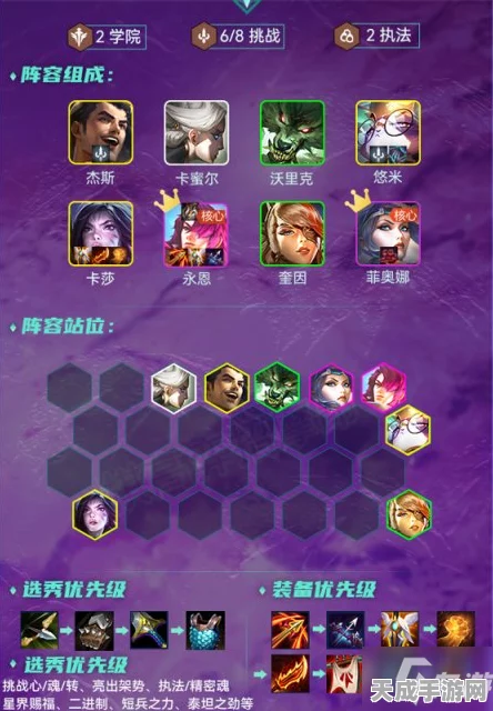 诺手领衔！金铲铲之战S6赛季最强阵容搭配与运营深度剖析