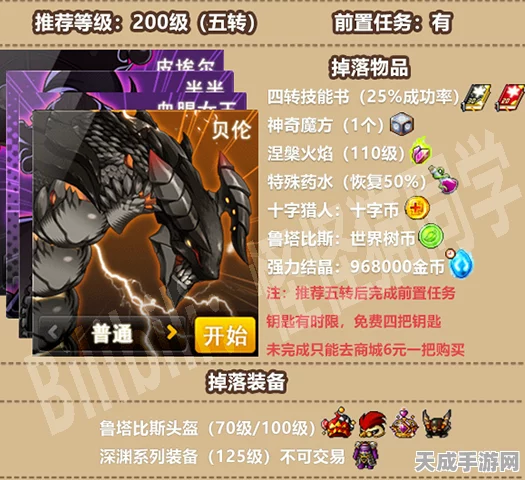 冒险岛2探秘，葱头达比刷新地点大揭秘，图鉴挑战赢取稀有奖励！