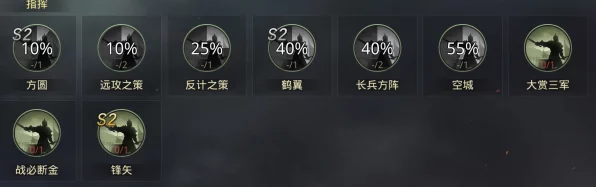 率土之滨深度剖析，月卡性价比大揭秘，玩家必备攻略