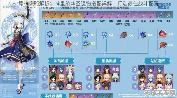 原神角色深度剖析，神里绫华，主C位置的璀璨明星？