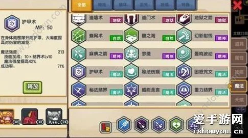 伊洛纳手游深度攻略，解锁双刀流二刀流战士的极致战斗艺术