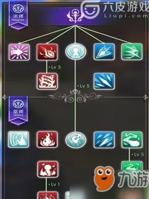 仙境传说RO巫师技能加点秘籍，深度剖析实战策略与加点方案