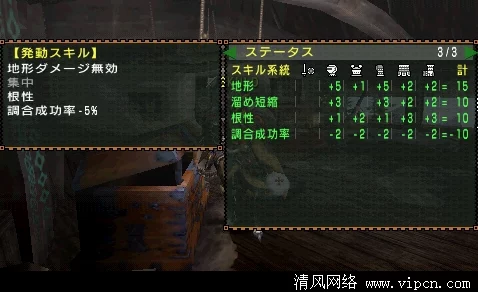 怪物猎人2G连射弓深度解析，技巧、问题与最新动态
