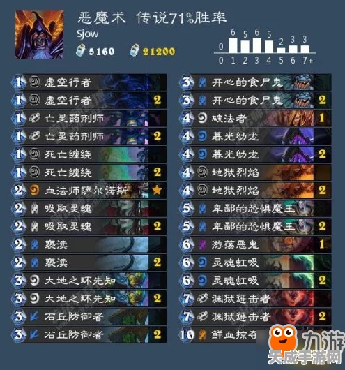 文明7深度揭秘，卡苏比王陵神秘属性全解析
