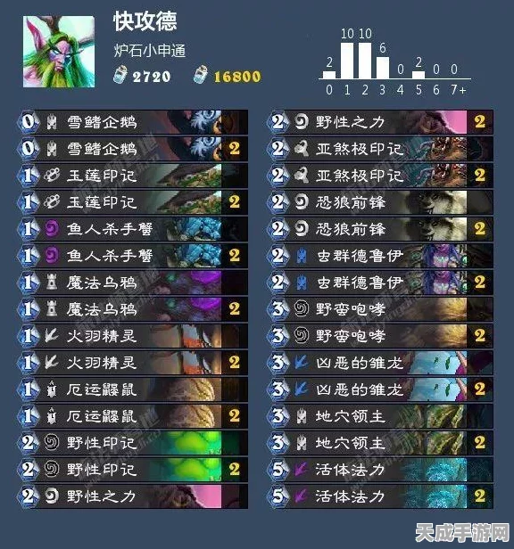 文明7深度揭秘，卡苏比王陵神秘属性全解析
