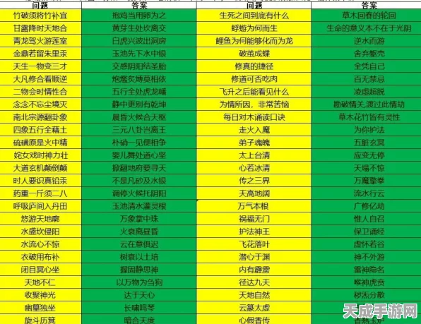 上古宗门弟子悟性提升秘籍大揭秘