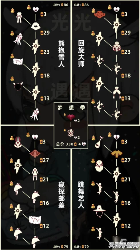 光遇梦想季兑换表全揭秘，珍稀物品与兑换攻略一网打尽