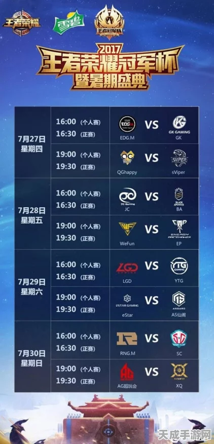 王者荣耀夏季资格赛，全赛程亮点与关键对决深度剖析