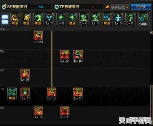 DNF110 级版本魔道无敌装备搭配秘籍