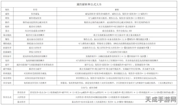 咸鱼翻身！咸鱼之王升星攻略大揭秘