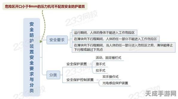 深空之眼欧申纳斯，技能强度全解析与实战应用指南