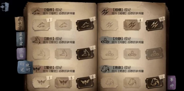 探秘第五人格，热门道具大盘点与排名揭秘