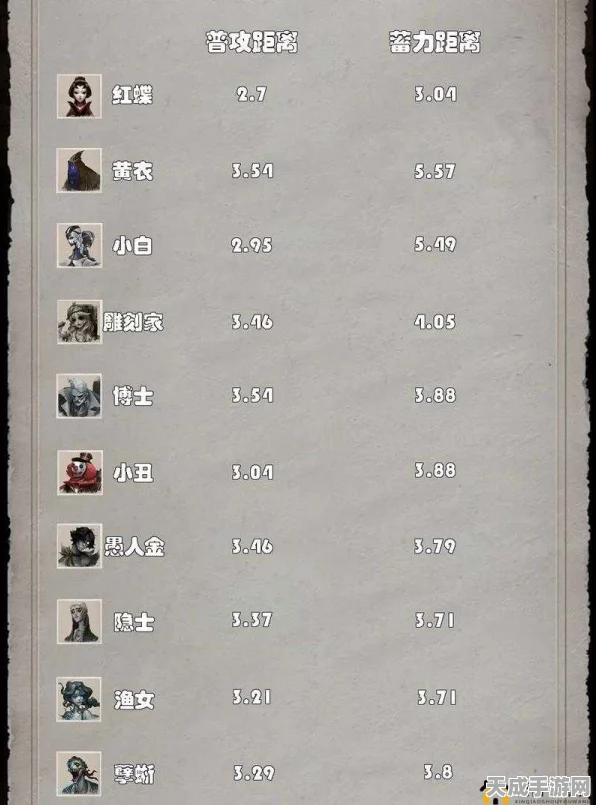 第五人格深度解析，平局是否计入胜率？全面探讨游戏机制
