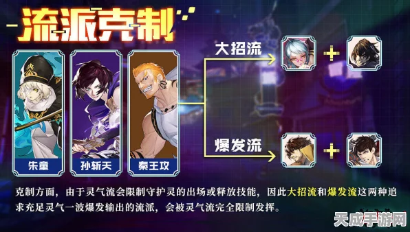 镇魂街武神躯，角色升星全攻略，解锁战力飙升秘籍