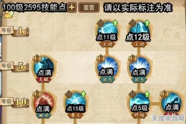 航海王燃烧意志，马尔高技能加点全攻略，打造顶级阵容与装备搭配！