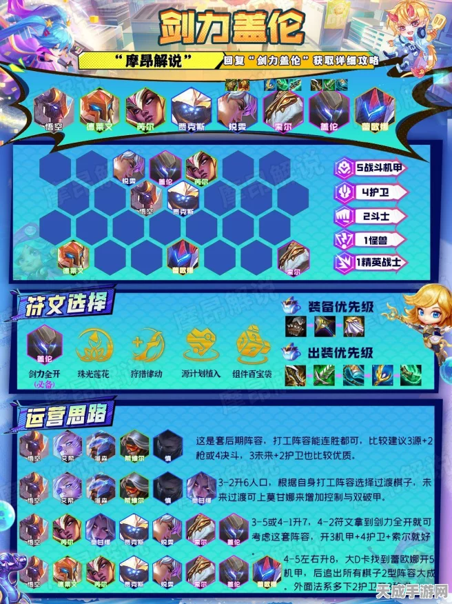 云顶之弈霸主之路，主宰盖伦深度玩法攻略与实战技巧