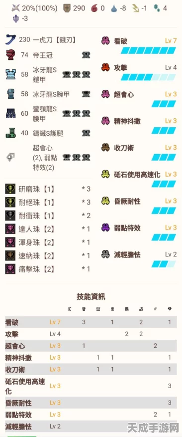 怪物猎人2G高手攻略，迅龙X配装秘籍，夜天连刃如何发挥极致？