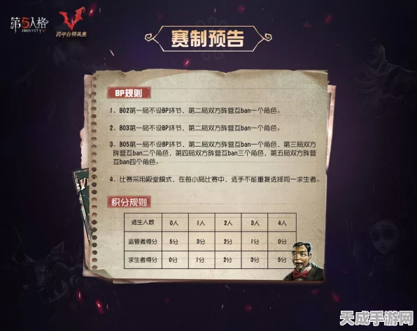 第五人格PC端挑战赛风波，未响应问题成热议焦点，赛事细节曝光