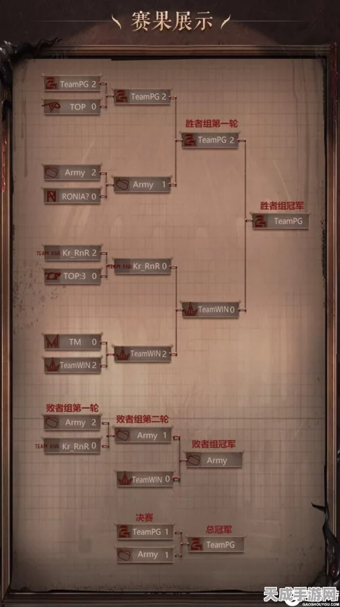第五人格PC端挑战赛风波，未响应问题成热议焦点，赛事细节曝光