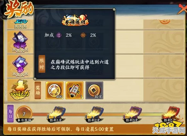 火影手游试炼258，深度解析挑战赛，突破极限的热血之旅
