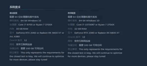暗区突围PC版震撼来袭！详解最低配置要求及游戏亮点